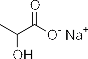 Sodium Lactate Manufacturers